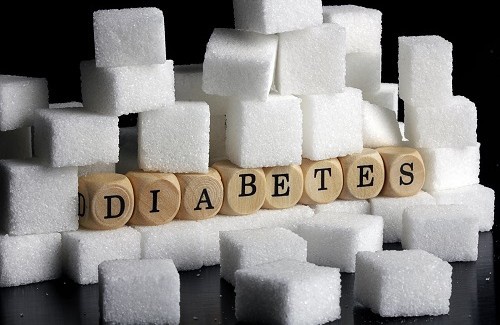 Tratamento natural para o diabetes do tipo II